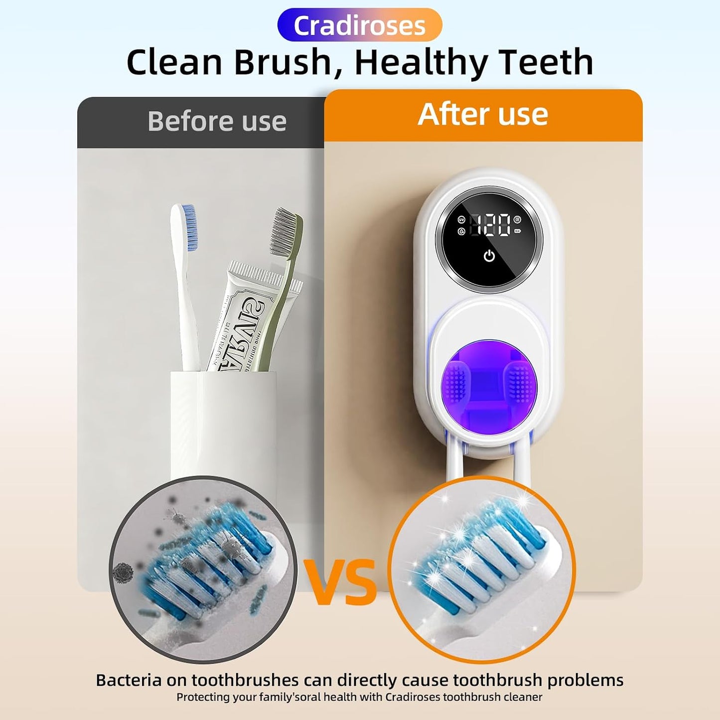 UV Toothbrush Sanitizer Holder, Auto-Sensor Wall-Mount Tooth Brush Cleaner with Heated Drying, 2 Slots LED Smart Screen for Bathroom (White)